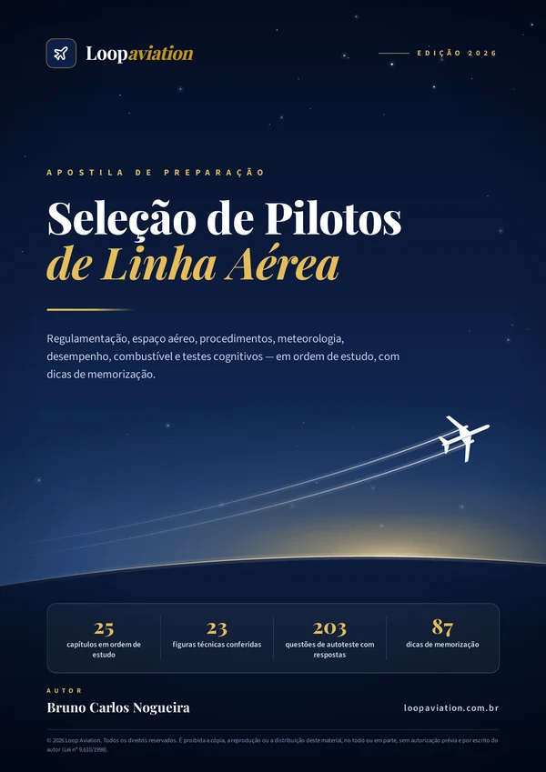 Capa da Apostila de Preparação para Seleção de Pilotos de Linha Aérea — Edição 2026